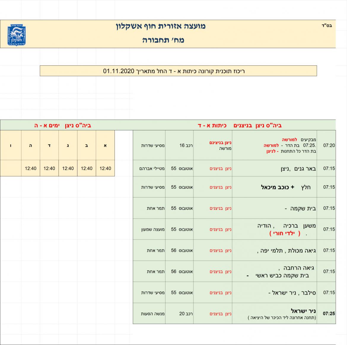 08cfddc7-1cd1-41b2-9256-9a48044a14a8