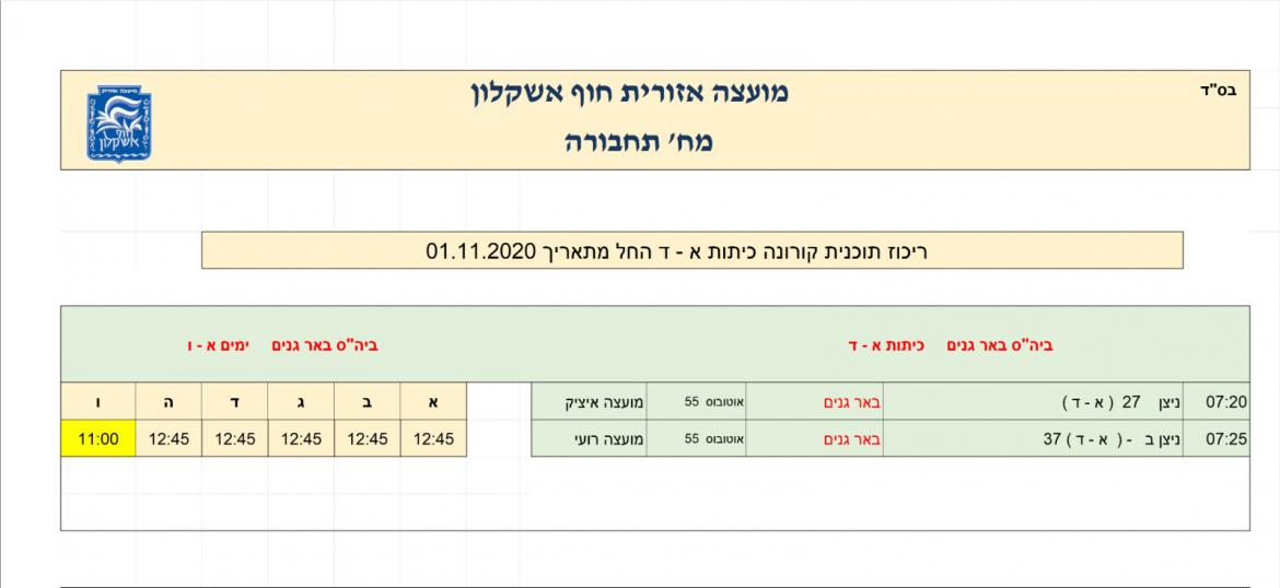 c911d4f6-9311-4f55-bcf9-bdb97bdc1cff