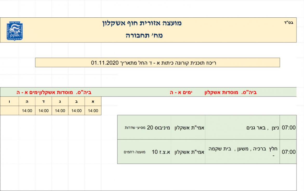 נוסף