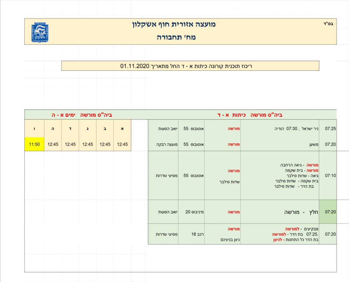 מורשה