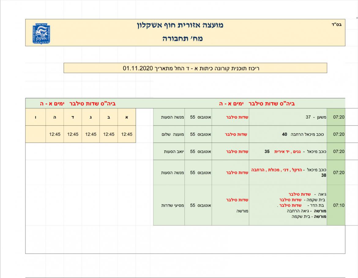 סילבר